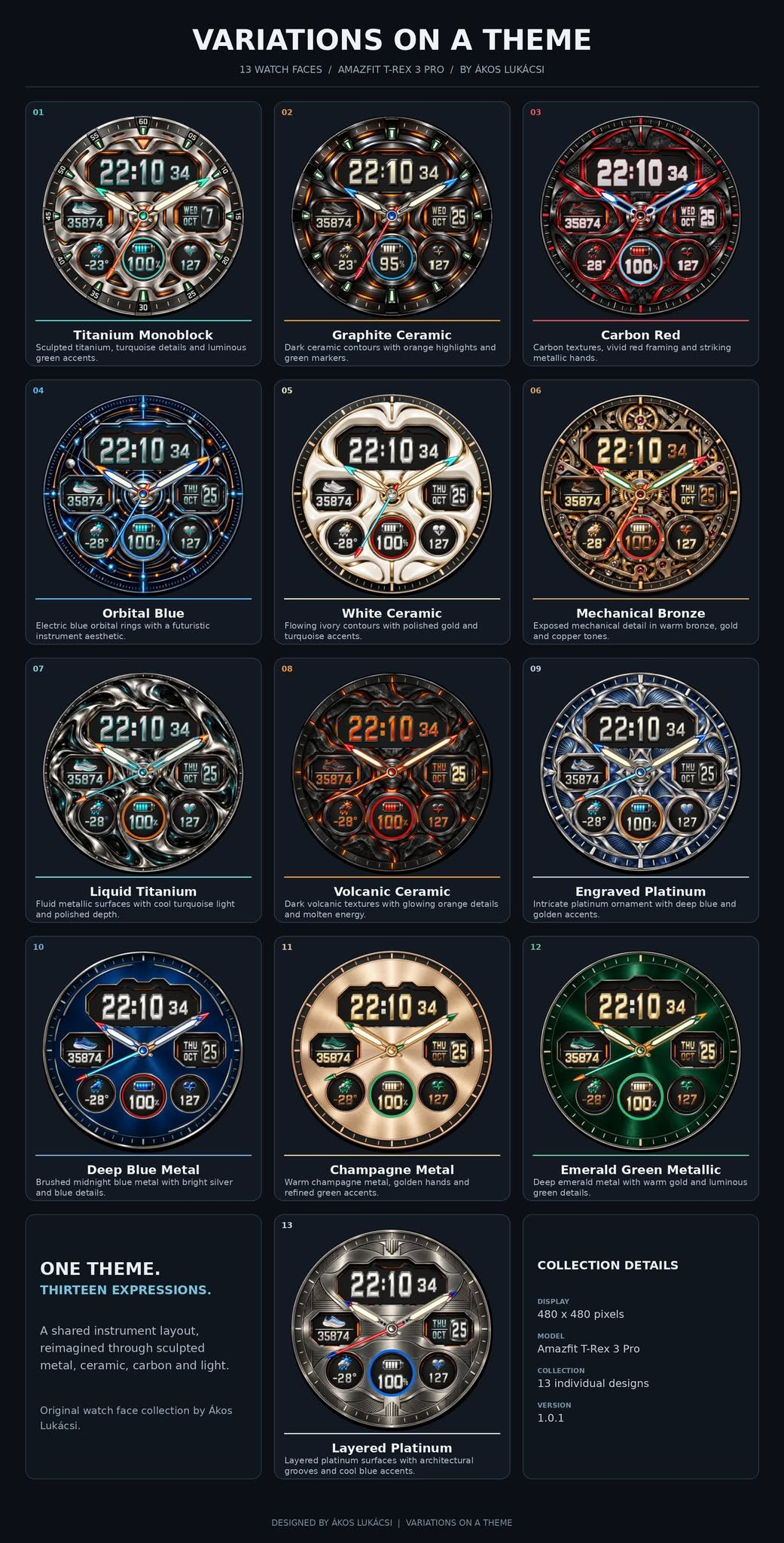 Variations on a Theme by 28miura for Amazfit T-Rex 3 Pro 48mm — presentation artwork